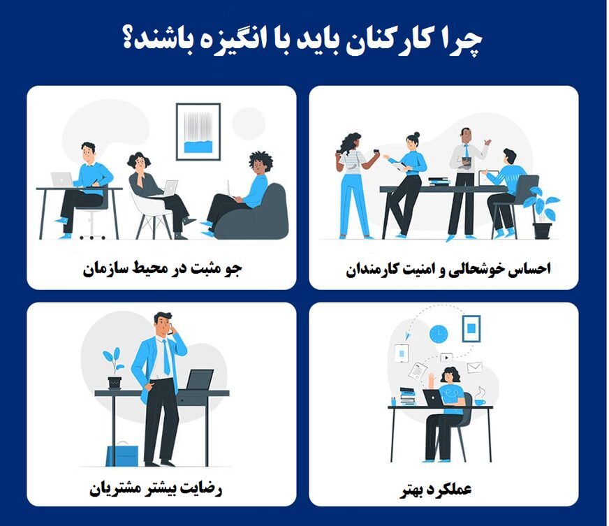 تأثیر انگیزه و تشویق بر وفاداری کارکنان به شرکت شما